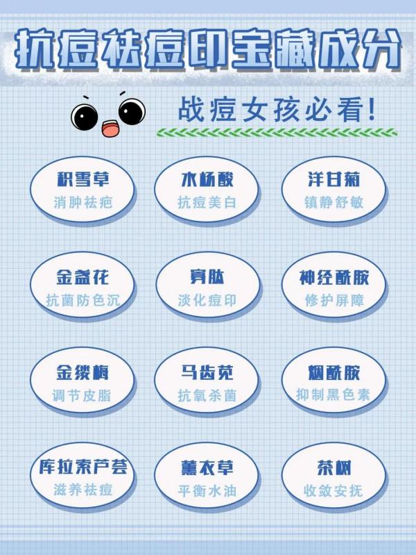 養成不長痘體質