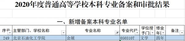 全國首個，北京唯一！這個“神秘”專業，全國僅有3所院校開設！