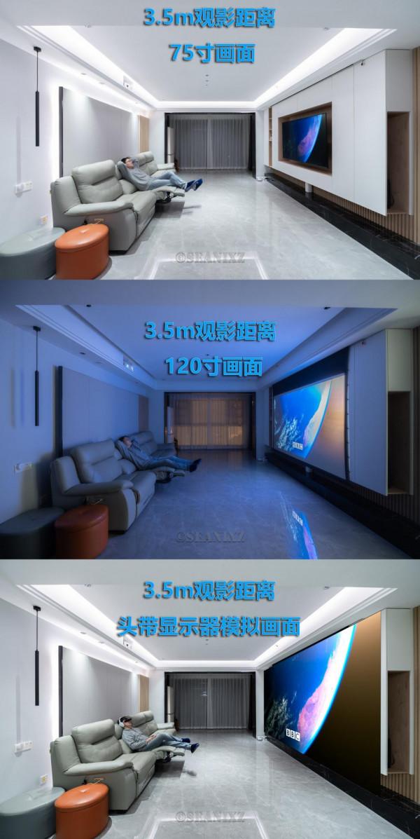 初代元宇宙聯結器：GOOVIS Young護眼顯示器