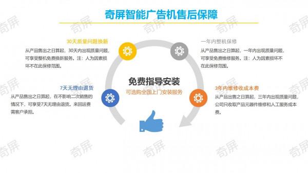 奇屏電梯廣告投影儀/智慧投影路燈/梯控系統/電梯智慧殺菌機