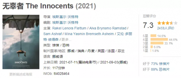 2021年最佳恐怖片終於誕生，從頭到尾驚悚了110分鐘