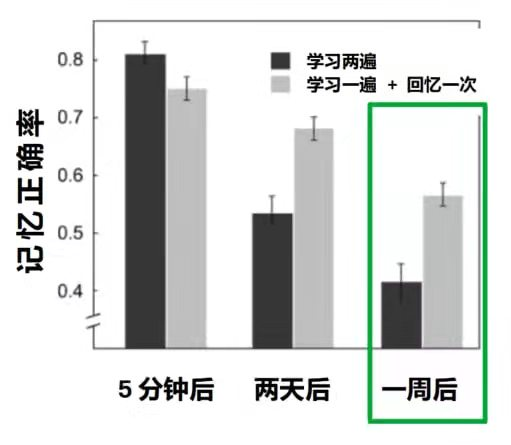 雙減如何“減負不減分”?這個博士媽媽的一席話,徹底把我點醒了 雙減如何“減負不減分”?這個博士媽媽的一席話,徹底把我點醒了