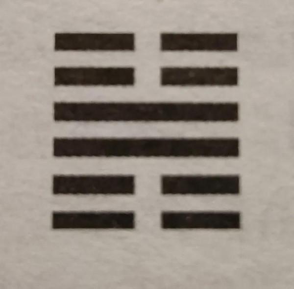 再讀《易經》之六十二 再讀《易經》之六十二