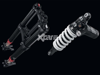 虎年就要騎猛車 2022新車上市展望