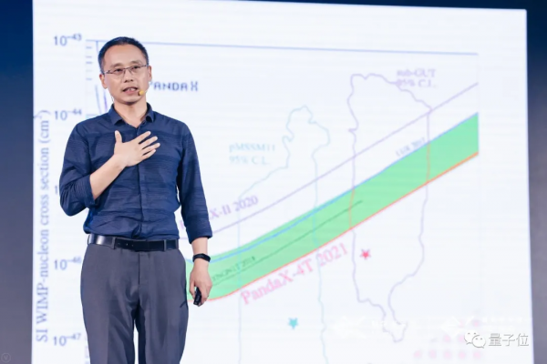 一場可能改變未來的青年科學家聚會 一場可能改變未來的青年科學家聚會