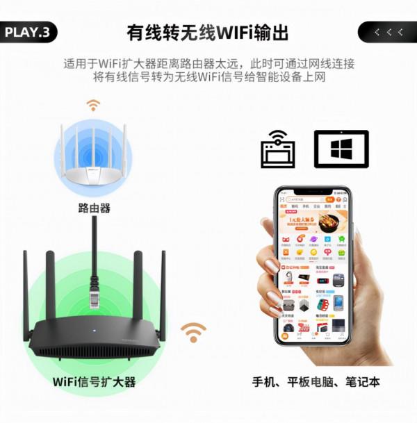 TOTOLINK A720RWIFI擴大器,一機四用,訊號更強 TOTOLINK A720RWIFI擴大器,一機四用,訊號更強