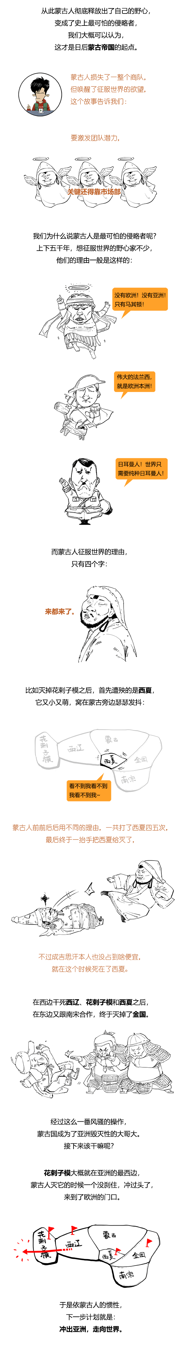 簡到崩潰元朝史（合輯）