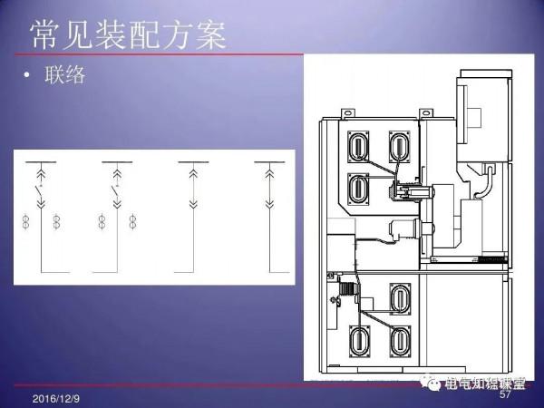 79頁ppt帶你全面瞭解高壓開關櫃的組成、應用場所等相關知識