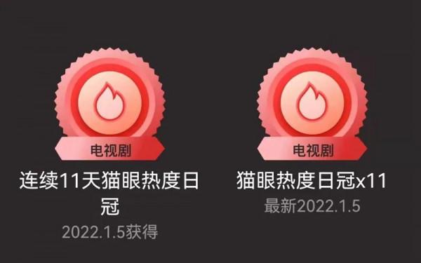 播出12天連拿11個冠軍，這部劇憑什麼能讓人民日報專門撰文表揚？