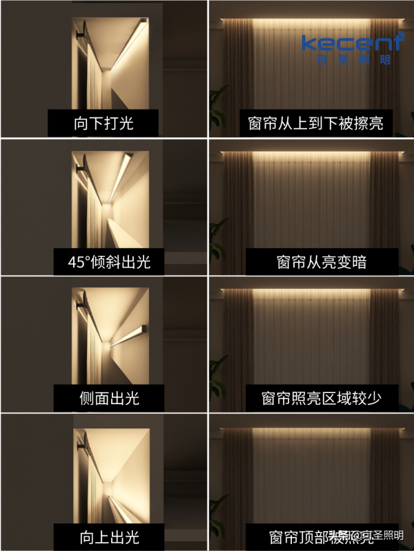 懸浮電視櫃？發光窗簾盒？竟然全靠LED線條燈