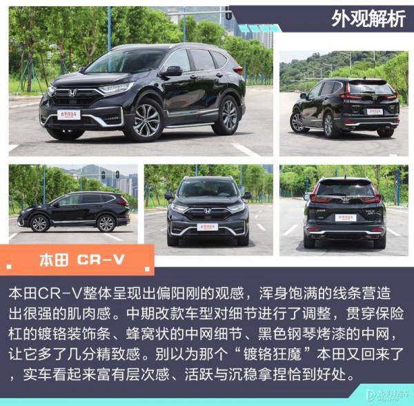 這五款日系緊湊型SUV,不比不知道一比嚇一跳,原來個個都是精品 這五款日系緊湊型SUV,不比不知道一比嚇一跳,原來個個都是精品