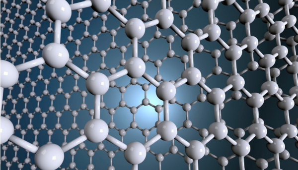 在 Nature 或者 Science 上發一篇文章有多難？