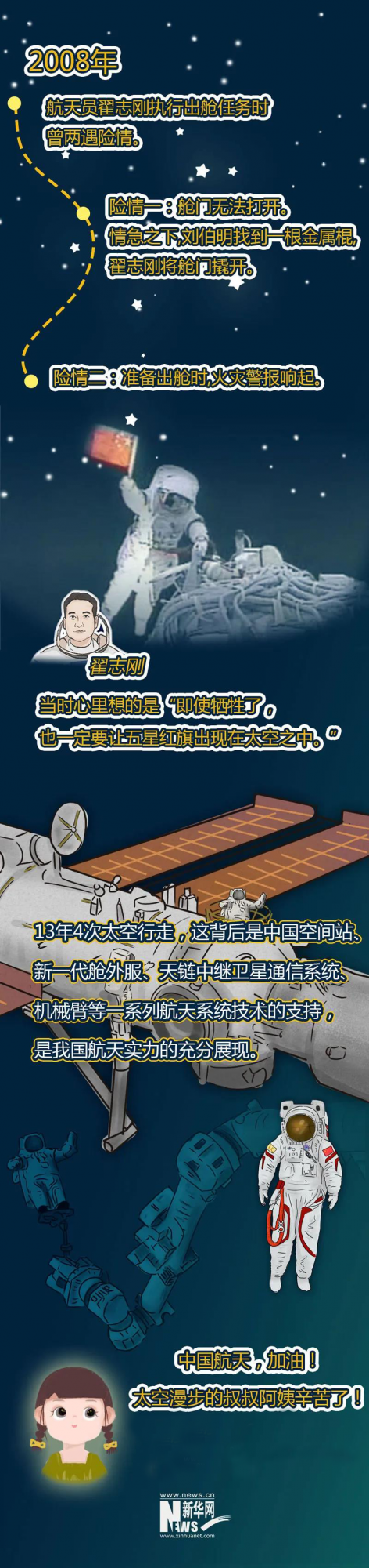 航天員出艙“感覺良好”是個啥感覺？看完你就有感覺了