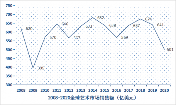 以藝術之名行醜化之實，某些人緣何樂此不疲