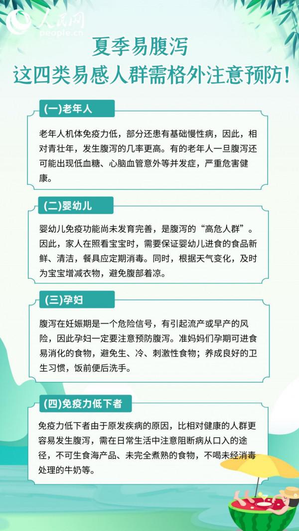 夏季易腹瀉,這四類易感人群需格外注意預防 夏季易腹瀉,這四類易感人群需格外注意預防