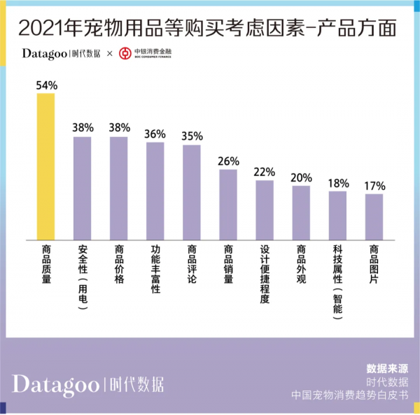 當代青年消費報告:年輕人的錢花哪去了? 當代青年消費報告:年輕人的錢花哪去了?