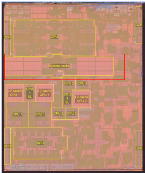 時隔三年的對比，蘋果A12處理器到底還能和哪款高通處理器持平？