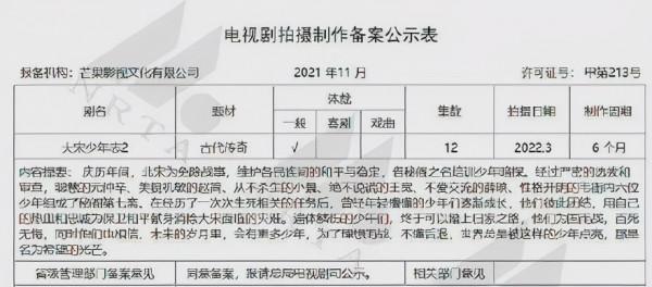 2022優愛騰芒重點劇：迪麗熱巴、楊紫、肖戰、趙麗穎、陳坤等新劇