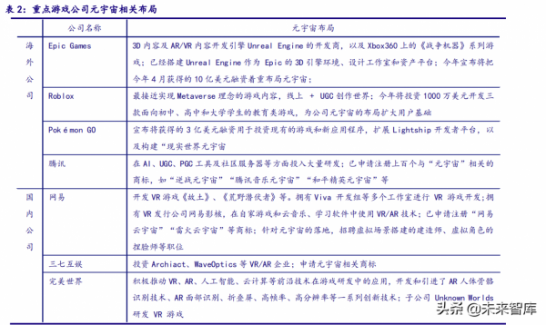 傳媒網際網路行業研究：四大優質賽道揚帆起航
