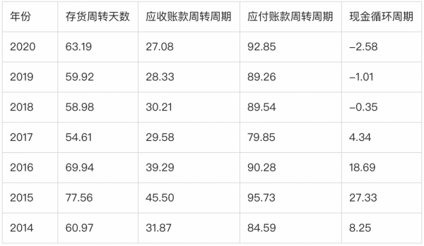 龐然大物——濰柴動力 龐然大物——濰柴動力
