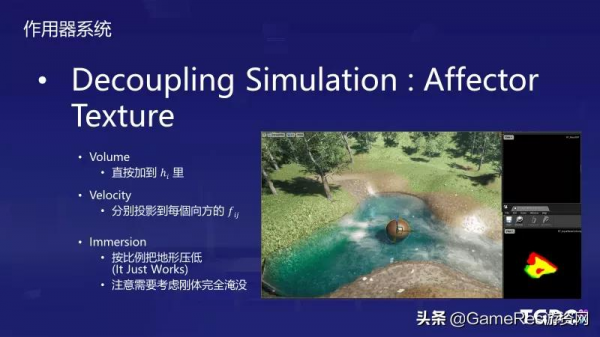 騰訊魔方技術專家：開放世界中的水體渲染和模擬