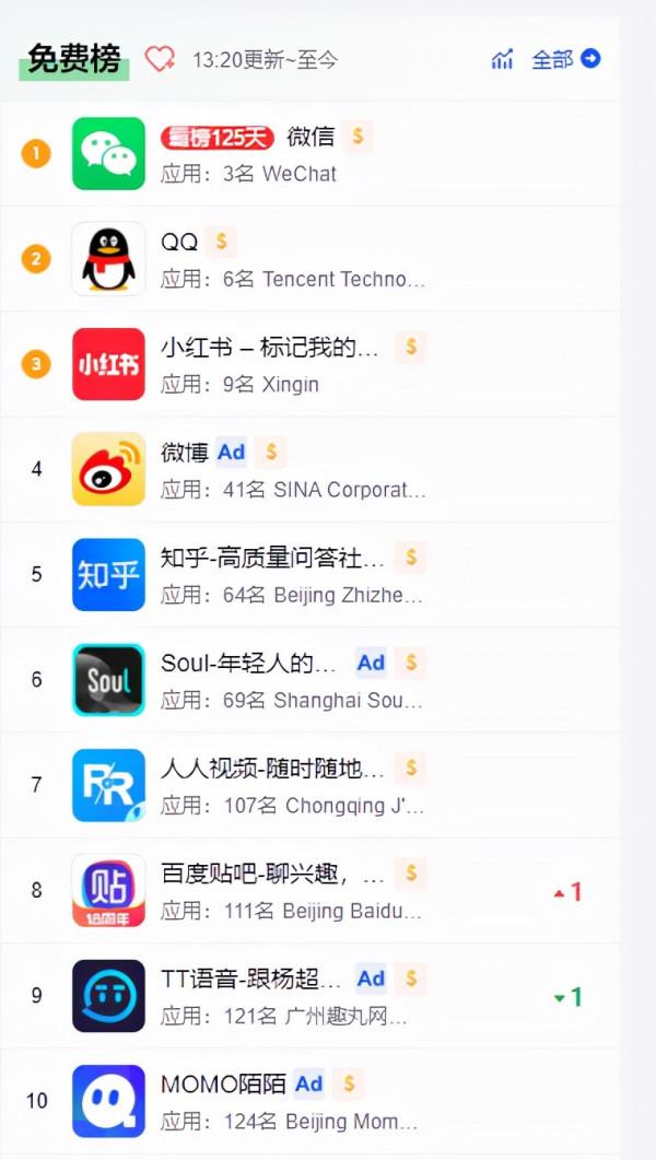 微信訊息延遲?小技巧解決大問題 微信訊息延遲?小技巧解決大問題