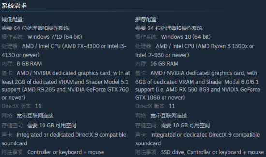 《雲朋克》廠商新作登Steam 在賽博城市中擺攤掙錢