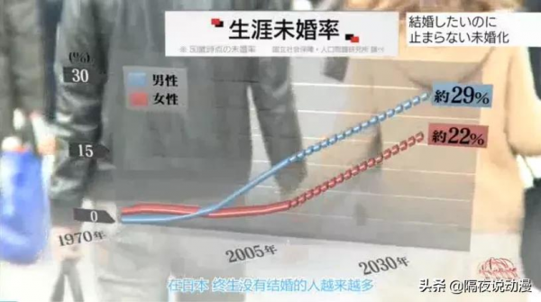他是“右手女友”的創造者!單身一人,卻活出情侶熱戀時的幸福感 他是“右手女友”的創造者!單身一人,卻活出情侶熱戀時的幸福感