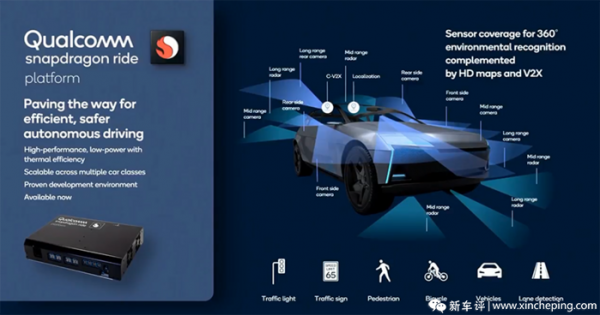 取消中控大屏的新技術？2022年CES展還有這些好東西