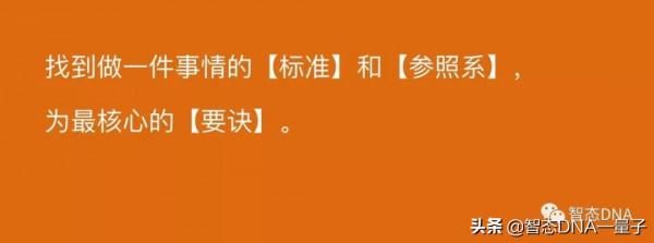 凡事，需參，而非靠一己妄想