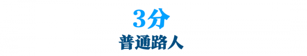 科學客觀看，你的顏值在普通人中啥水平？想超車變美，先找準「顏值分數段」
