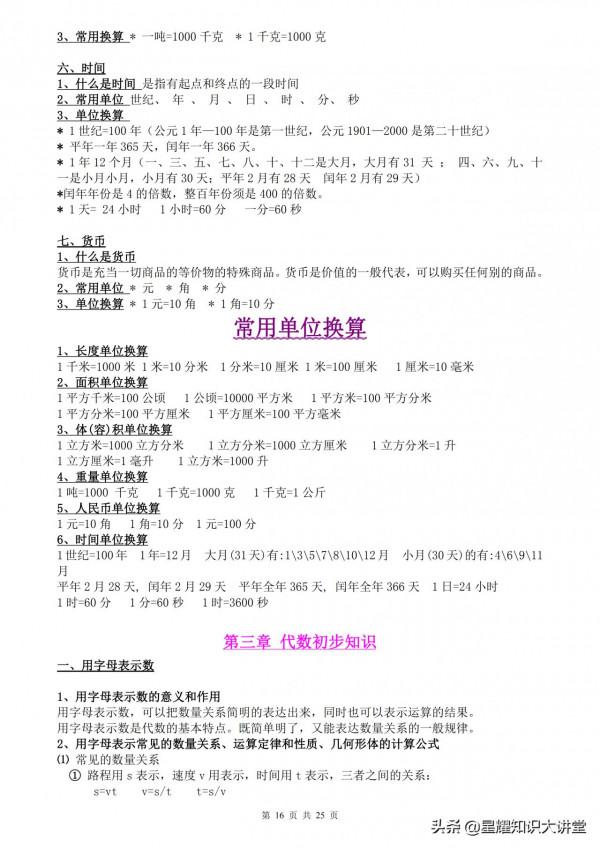 （超詳）小學數學知識點歸納彙總，趕緊為孩子收藏吧