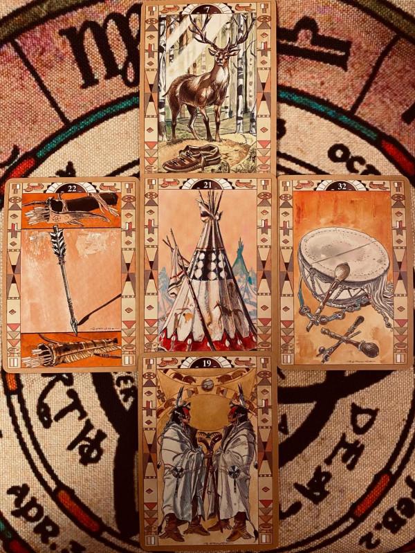 遇見塔羅：今日份的感悟