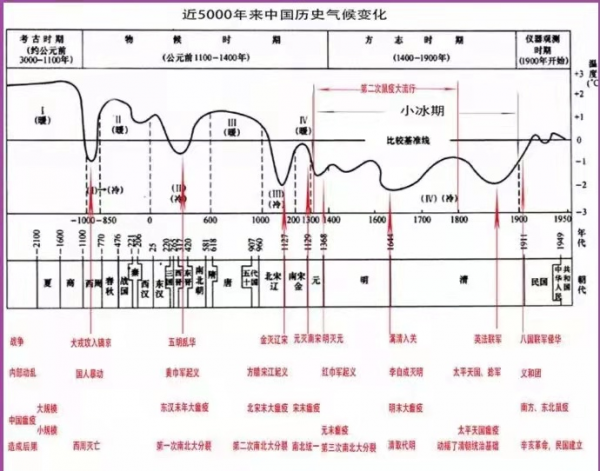 隨著中國復興，中東將有大國崛起，這三個國家誰能勝出？