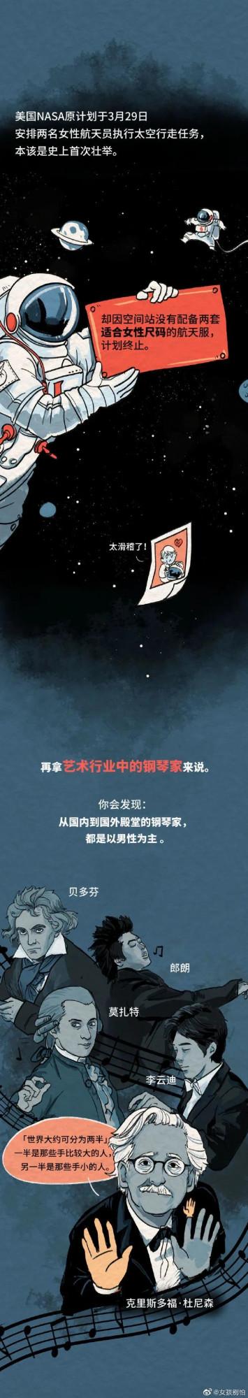 女人的地位已經很高了