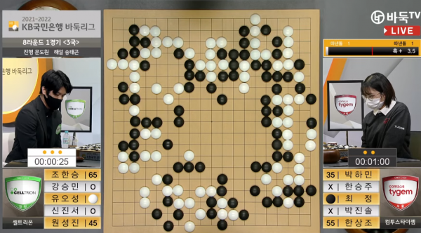 1.13圍棋賽事:圍甲季後賽次輪首場柯潔力克羋昱廷,韓援3勝1負等 1.13圍棋賽事:圍甲季後賽次輪首場柯潔力克羋昱廷,韓援3勝1負等