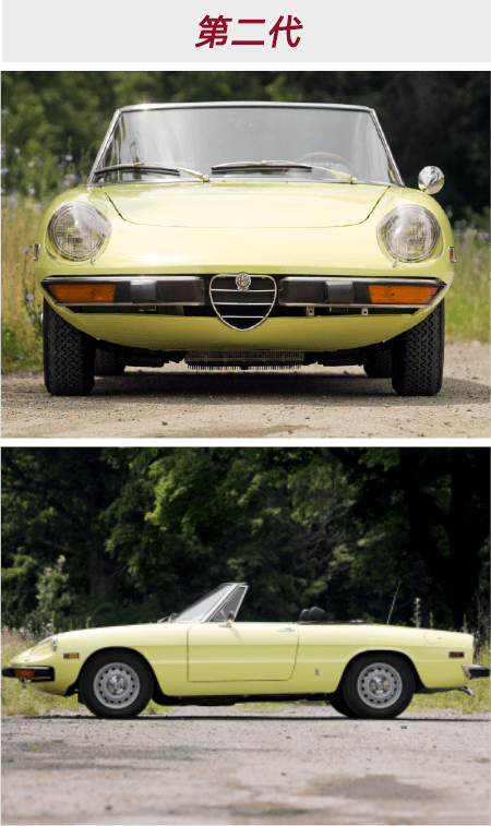 汽車設計的風格派——賓尼法里納和Alfa Romeo 汽車設計的風格派——賓尼法里納和Alfa Romeo