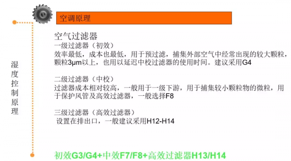 潔淨空調系統&lpar;HVAC、AHU&rpar;基礎知識