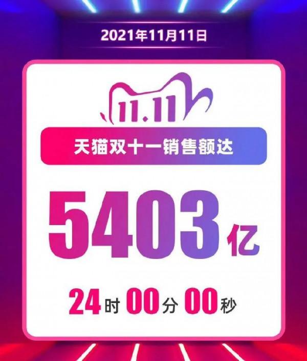 “雙11:天貓的“造新”運動 “雙11:天貓的“造新”運動