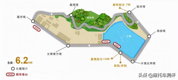 摩托車賽事取消！2021年澳門格蘭披治大獎賽