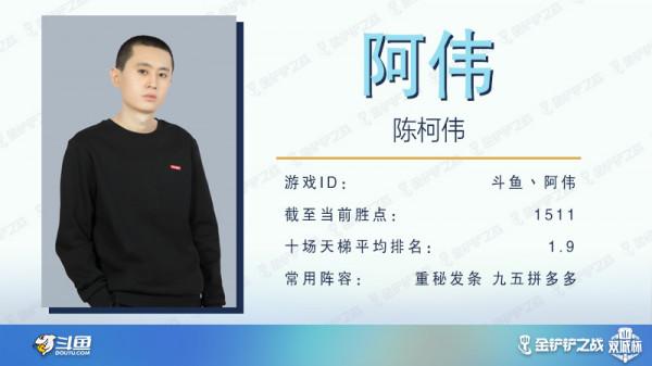 十名選手爭奪六個名額！《金剷剷之戰》雙城杯總決賽突圍賽來襲