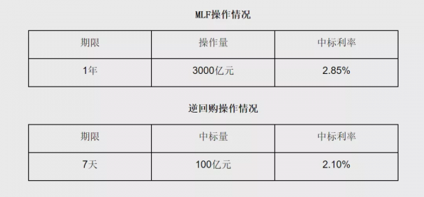 俄烏局勢突變，原油跳水大跌4&percnt;，PVC現貨大跌500元&sol;噸
