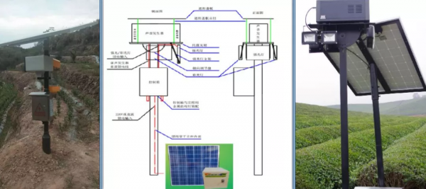 這款兵工“黑科技”，可用於安防，還能精準滅殺農業害蟲