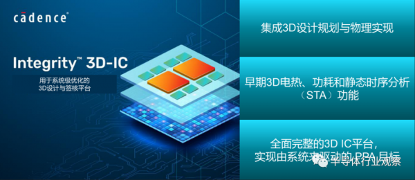 這款3D-IC EDA工具或將助力中國彎道超車