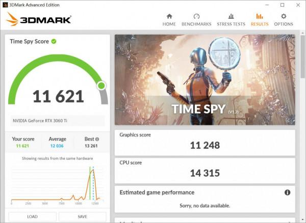老裝機工說句實話，現在淘一套12代i7-12700KF真的能好好用幾年