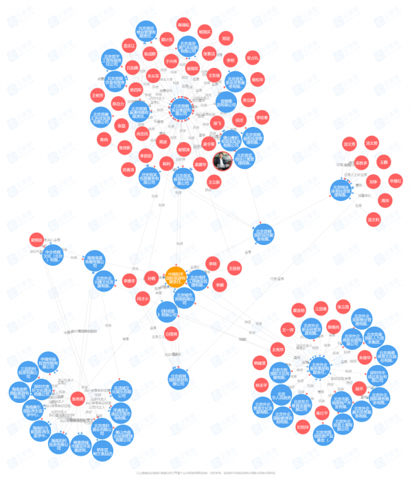 和平國旅二度掛牌售股，老牌旅行社竟無人問津