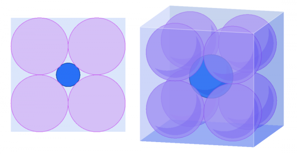 幾何、分形與時空:跨越百年的維度定義之旅 幾何、分形與時空:跨越百年的維度定義之旅