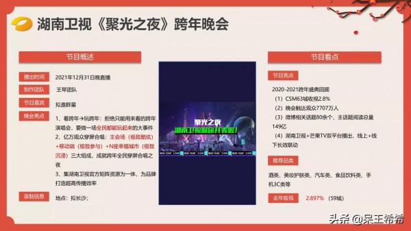 網傳2022年地方臺跨年晚會名單，湖南臺受期待，北京臺陣容強大