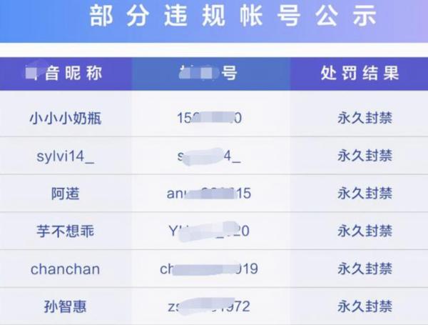 一邊向佛，一邊直播割韭菜，被央視怒批後，“佛媛”將徹底涼涼