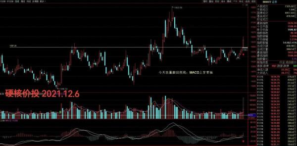 證券有戲嗎?看看中信證券和東方證券 證券有戲嗎?看看中信證券和東方證券